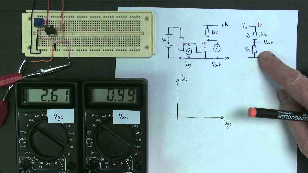 Fet electronics Fet electronics