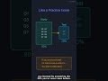 Is Your AI Actually Learning or Just Cheating? The Test That Reveals Everything