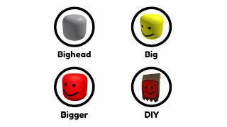 The Roblox Bigheads Explained in 3 Minutes