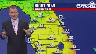 Thursday morning forecast