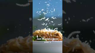 Why Parmesan Cheese Is Good For You