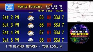 Overnight weather forecast for 5/June/2026