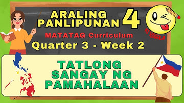 ARALPAN 4  MATATAG Curriculum Quarter 3 - Week 2 (Lesson Slides)