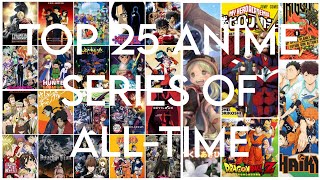Top 25 best Anime series of all-time | Genix view |