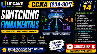 UPCAVE - CCNA [200 301] - Switching Fundamentals - Video 14