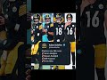 Pittsburgh Steelers quarterbacks ￼