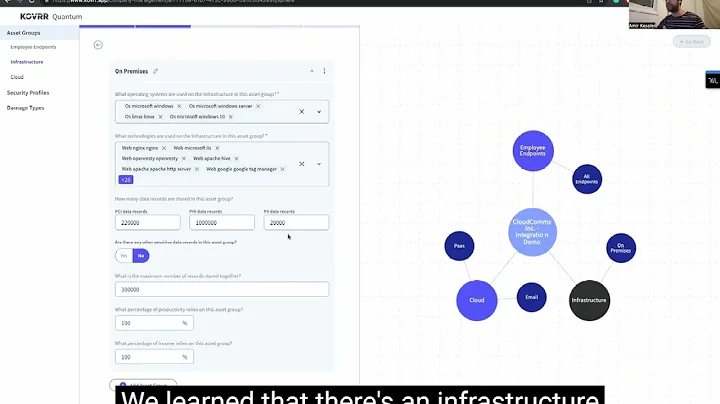How to Do Cyber Risk Quantification