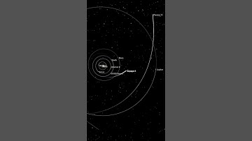 Trajectory Of Voyager 2 | Calculations At Their Best #nasa #voyager #shorts #space #solarsystem