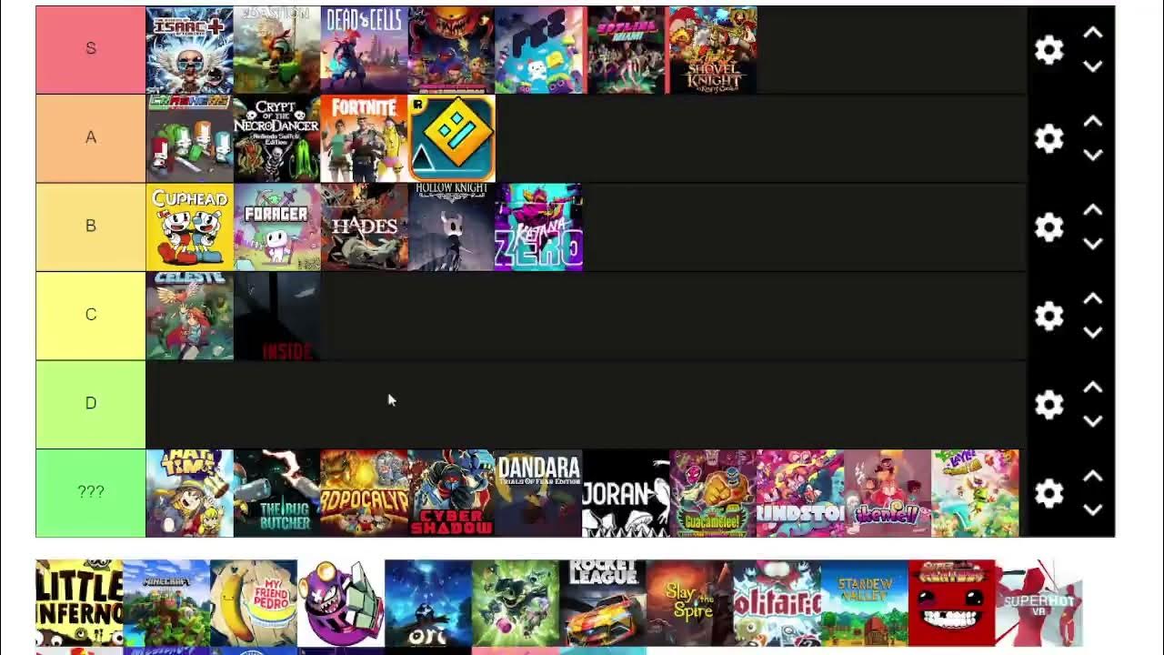 300-indie-games-tier-list-community-rankings-tiermaker