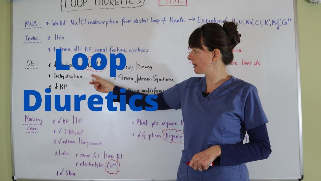 Loop Diuretics