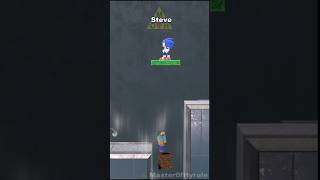 Who Can Jump Against The Wind? (Part 4)