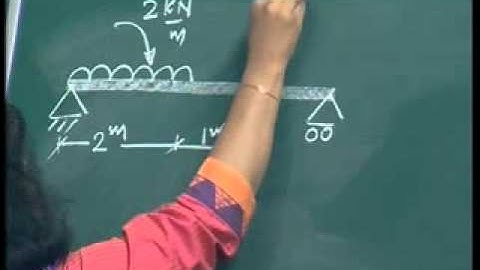 Ruchi Shrivastava-Mechanics of Solids-Statically Determinate beams_4