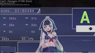 Hitorigoto  TV MIX osu!