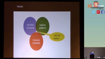 HTML5DevConf: Uri Sarid "RAML - APIs By Design"