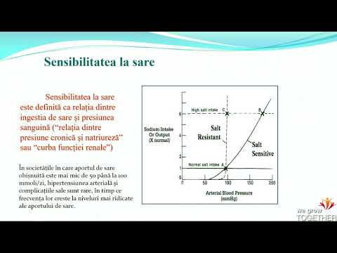 Sarea in boala cronica de rinichi – de la mit la realitate