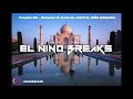 Miniature de la vidéo de la chanson Mundian To Bach Ke (Punjabi Break Beats Mix)