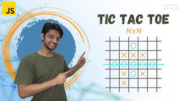 Coding Interview - Dynamic Tic Tac Toe