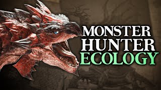 Rathalos & Rathian, Rulers of Sky & Land | Monster Hunter Ecology