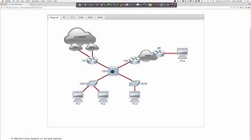 Spring 2017 - CTS267-840 (CCNP TSHOOT) - PILE Forensic Accounting - Challenge #10 - Week #06