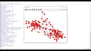 Influence Maximization in Social Networks using Effective Community Detection
