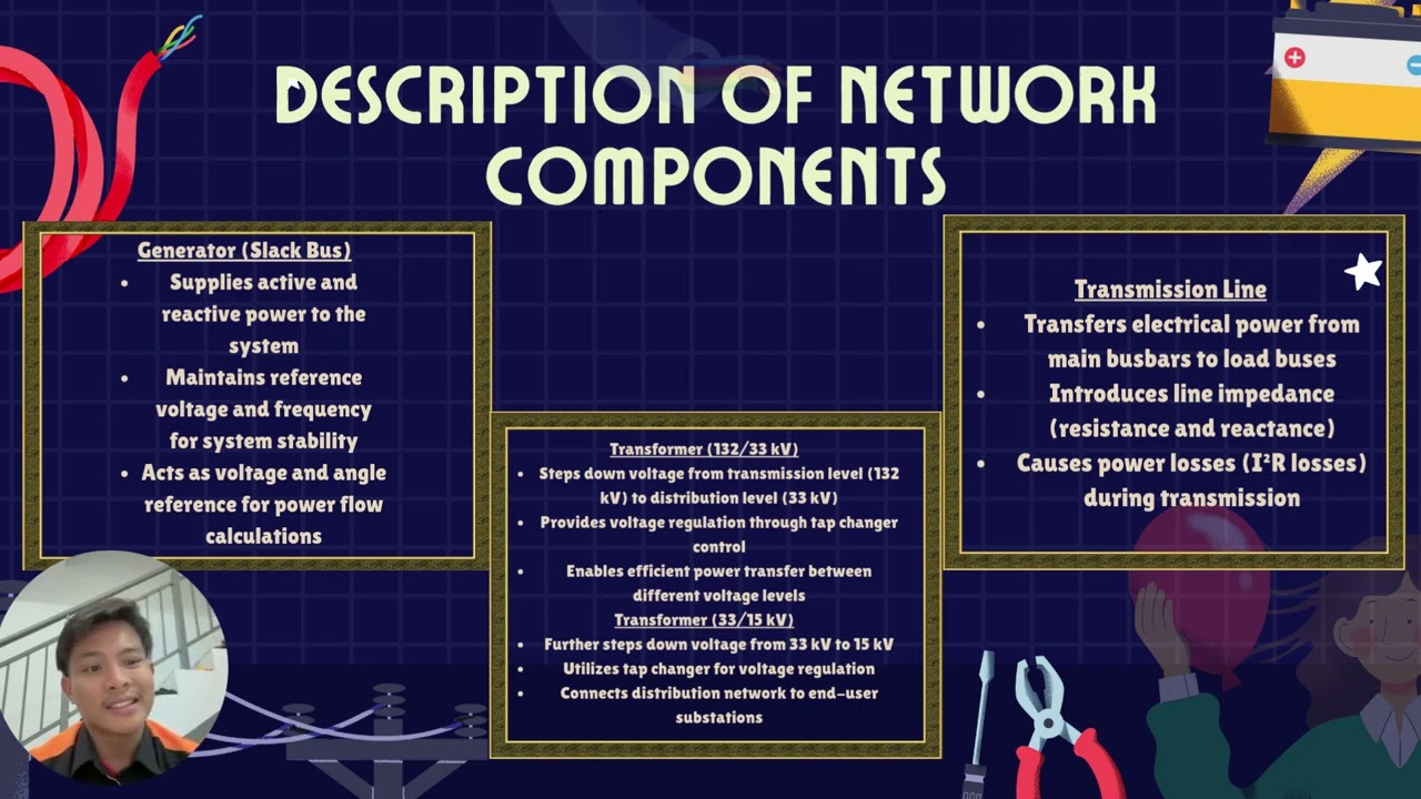 ASSIGNMENT ADVANCE POWER SYSTEM GROUP 63 (BELK 3393)