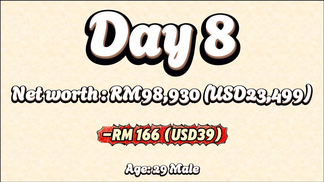 Day 8 – | My Net Worth RM 98,930 (USD 23,499) Down -RM166 (USD39)