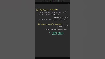 10 gm of ice at 0°C is kept in a calorimeter of water equivalent 10 gm