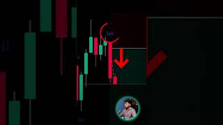 TonyUX EMA Scalper Live Chart Breakdown