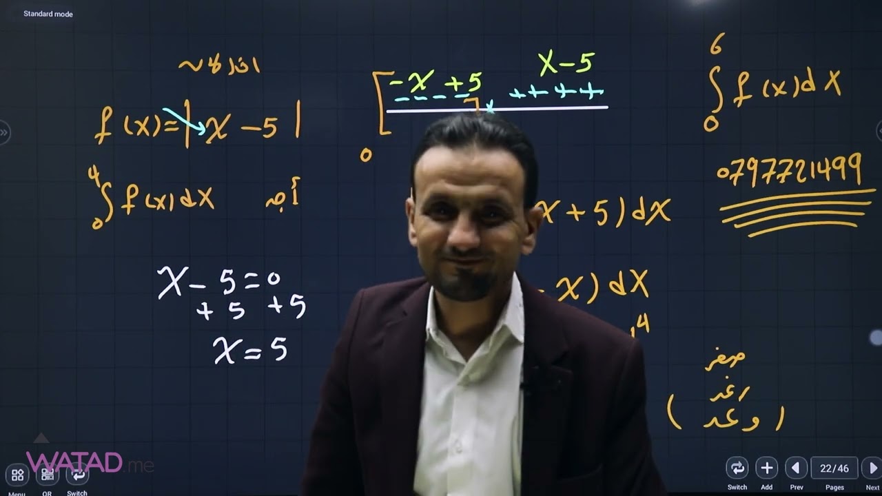 مراجعة سريعة لمادة الرياضيات الادبي{ الاقتران المتشعب والقمه المطلقه والمساحة }الأستاذ خالد العزازمة