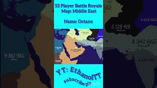 territorial.io replay - middle east