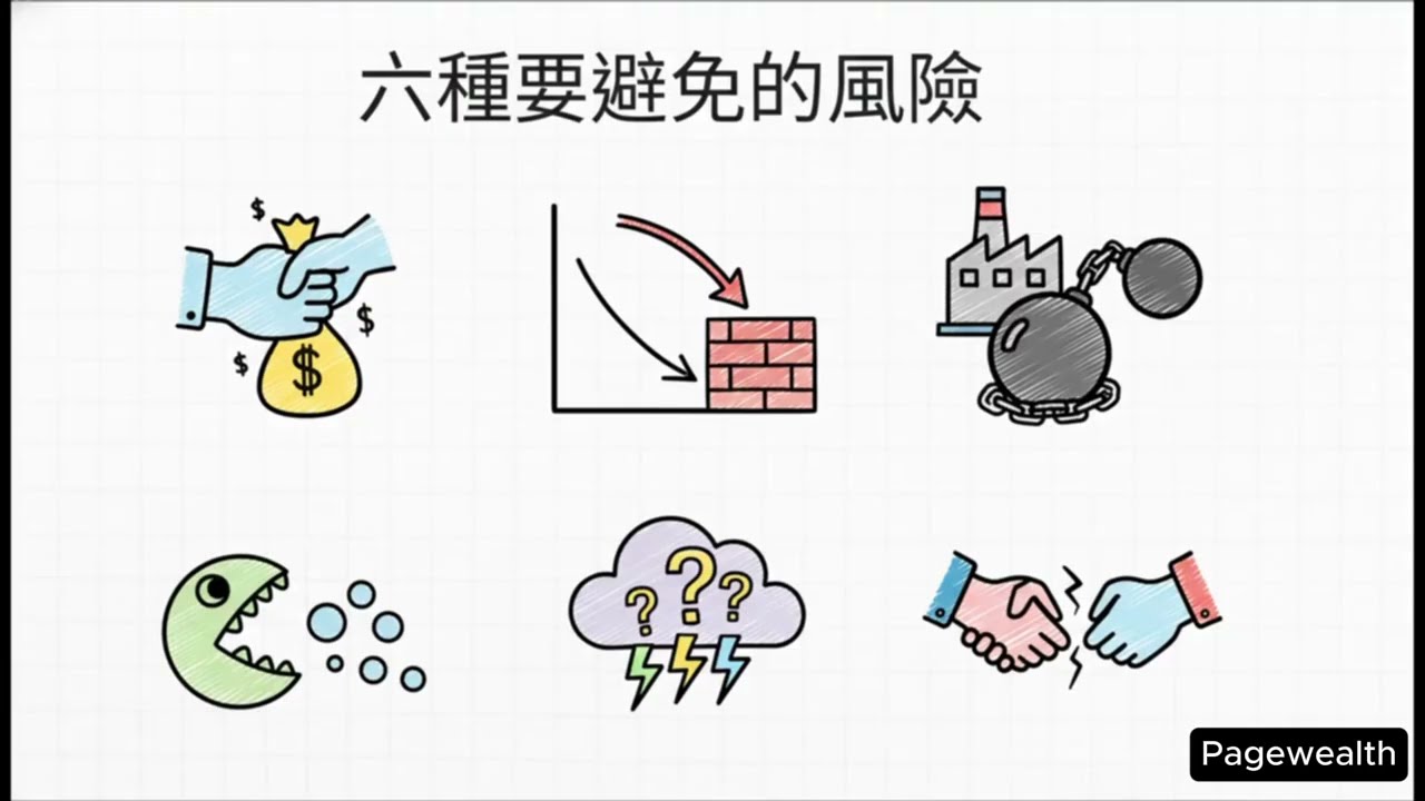 《我从达尔文那里学到的投资知识》：普拉克·普拉萨德的“永久所有者”投资之道 | 规避风险、追求卓越与复利增长| Pagewealth