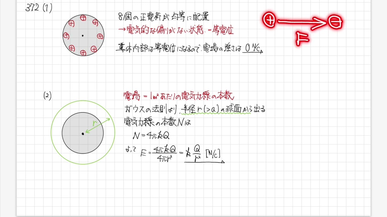 New Curriculum] Lead α Physics Basics/Physics 372: 