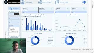 Shield Insurance Analytics Dashboard | Power BI Project