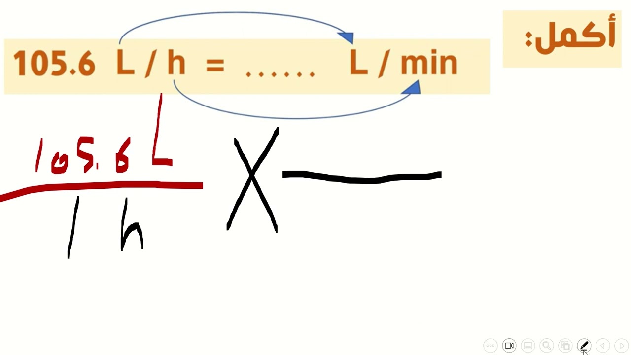 درس3 تحويل معدلات الوحدة