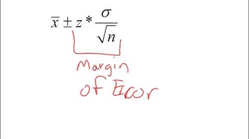 Day 2 CIs for xbar   sigma known