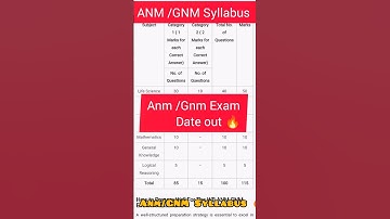 ANM GNM Syllabus 2025 🔥 Exam date Out 2025 #anm #gnm #anmgnm2025