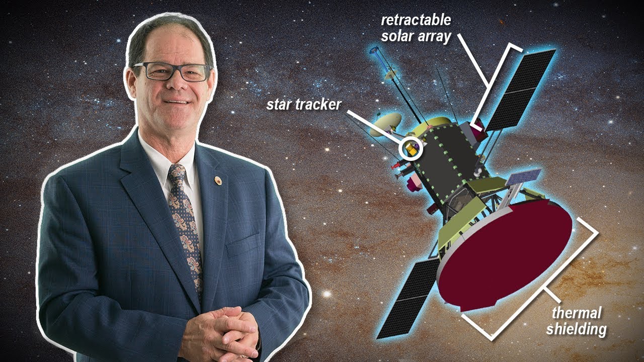 The Parker Satellite Explained! 