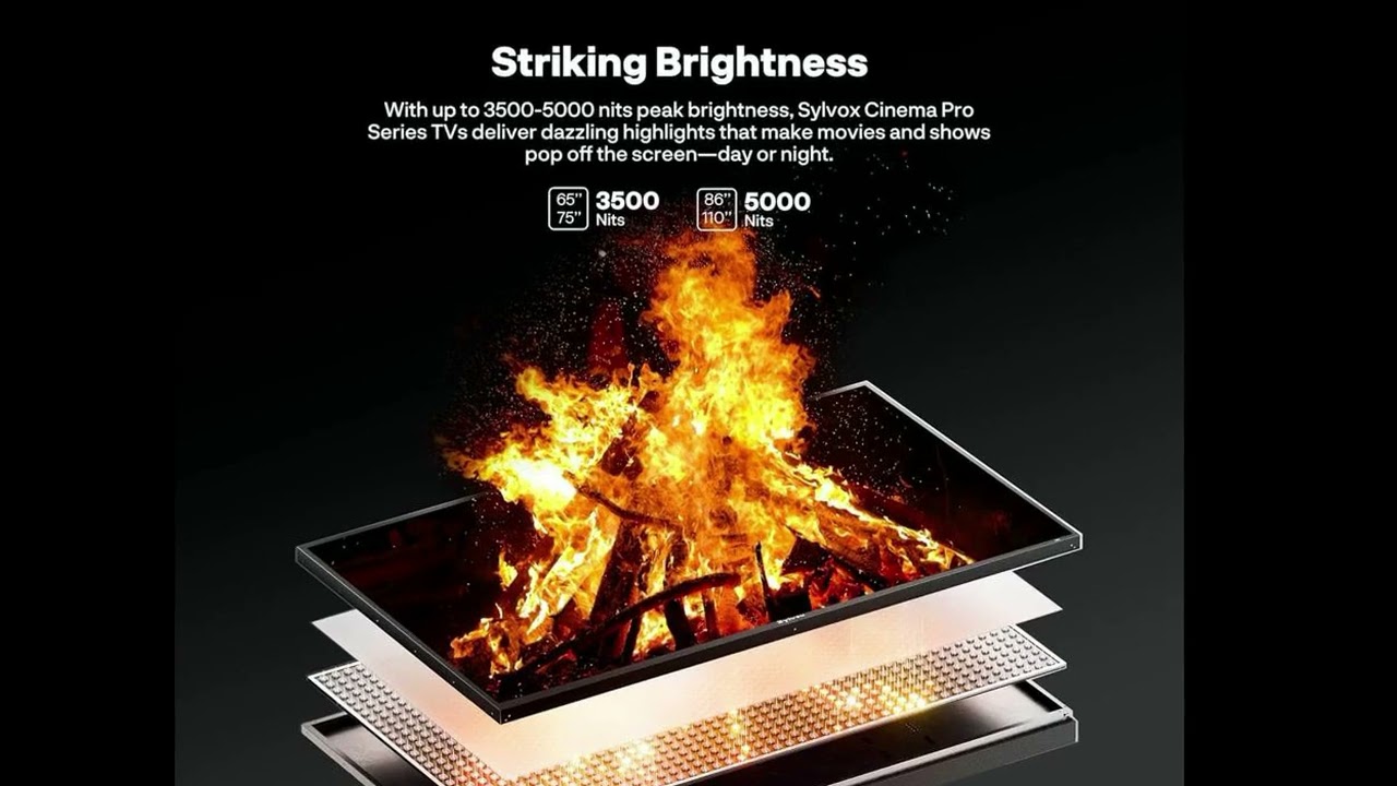 "SYLVOX 65" Outdoor TV Review: 3500 Nits, 120Hz, IP55 Waterproof – Ultimate Backyard Entertainment!"