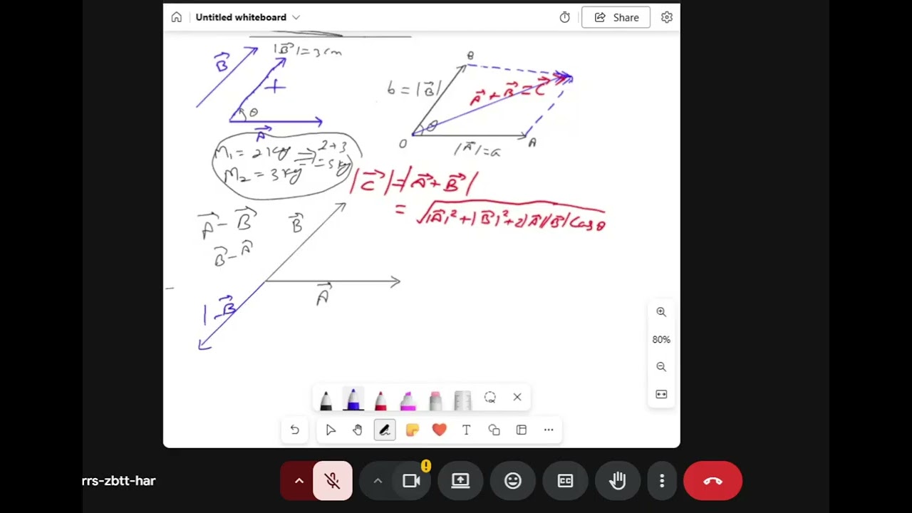 Law of Vector addition CUET UG | Basics of Physics class 11 by Suraj sir