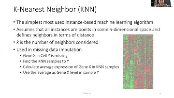2020 STAT115 Lect6.1 KNN and MDS