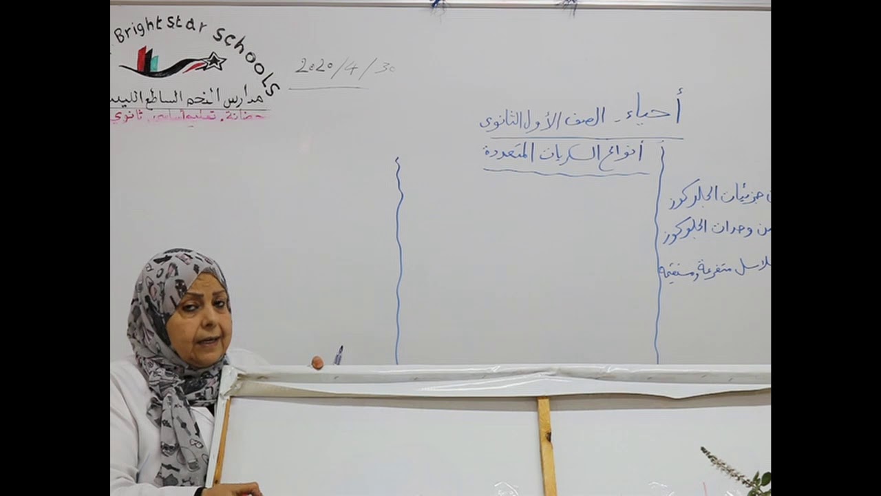 مادة الأحياء للصف الأول الثانوي /  أنواع السكريات المتعددة