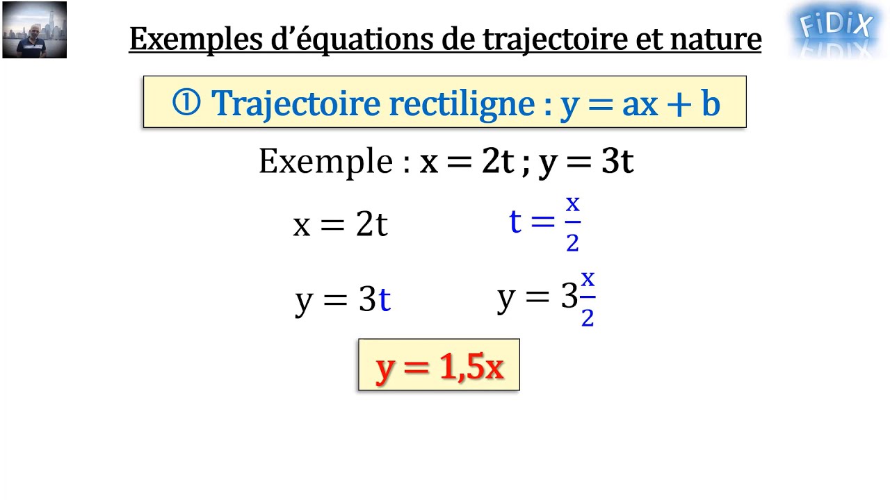 Équations horaires & Trajectoires