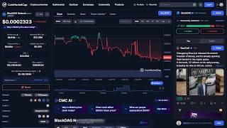 Is BlockDAG Network ($BDAG) token legit or a scam