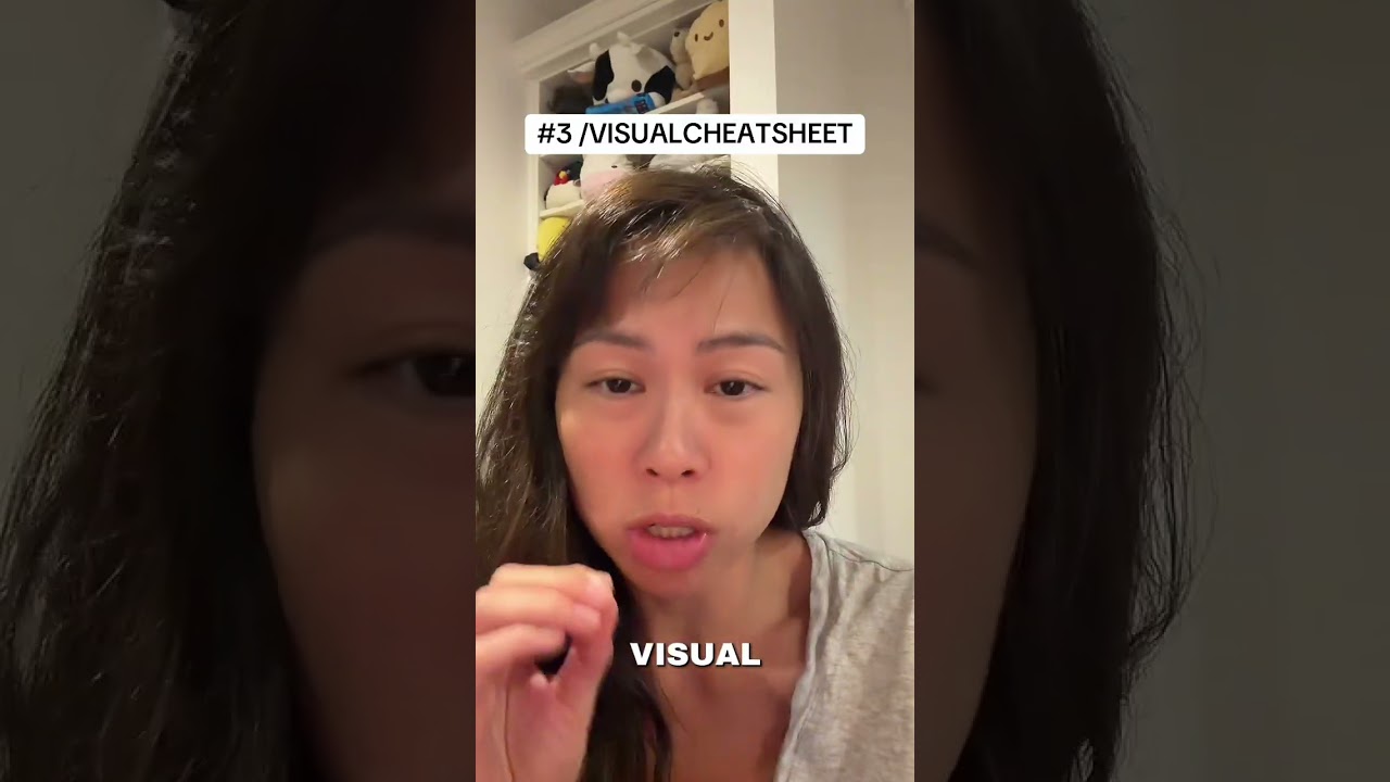 5 ChatGPT Power Words for Visual Answers