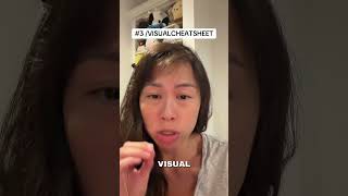 5 ChatGPT Power Words for Visual Answers