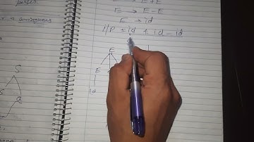 Check ambiguous grammar with Examples.