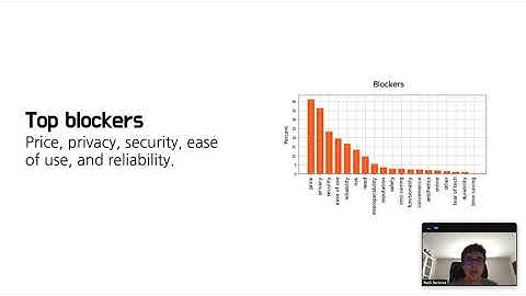 SOUPS 2020 - Do Privacy and Security Matter to Everyone? Quantifying and Clustering User-Centric