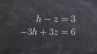 Solve a system with no solution by substitution