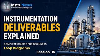 Module 2 Training Day 8 Loop Diagrams Session 15