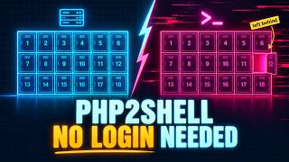 Full PHP2Shell Explained | Zero-Day Decoded Update